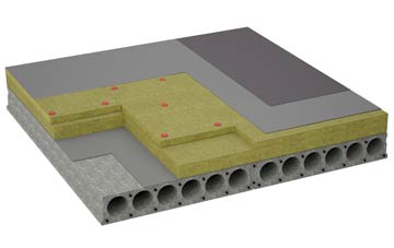 considerations of River flat roofing insulation